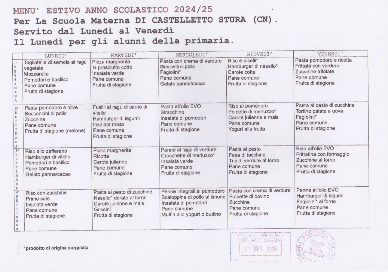 menù estate